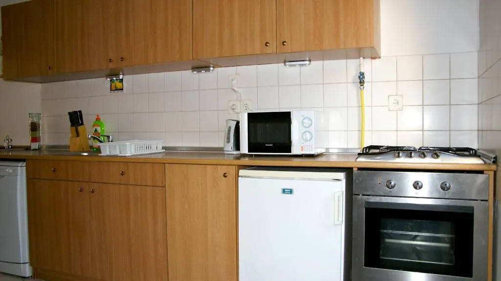 Orczy Apartman Budapest Apartment Hungary