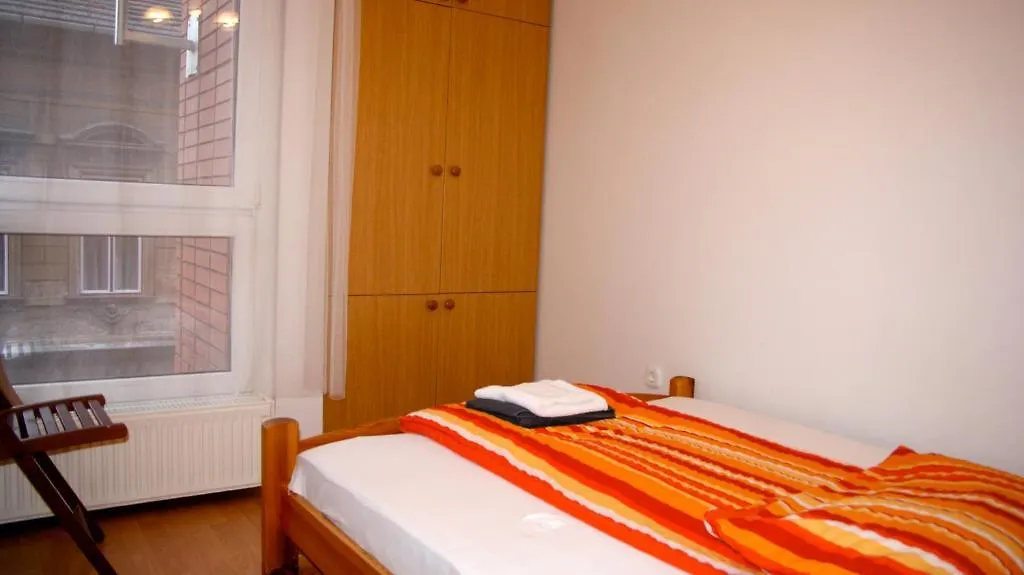Orczy Apartman Budapest Apartment Hungary