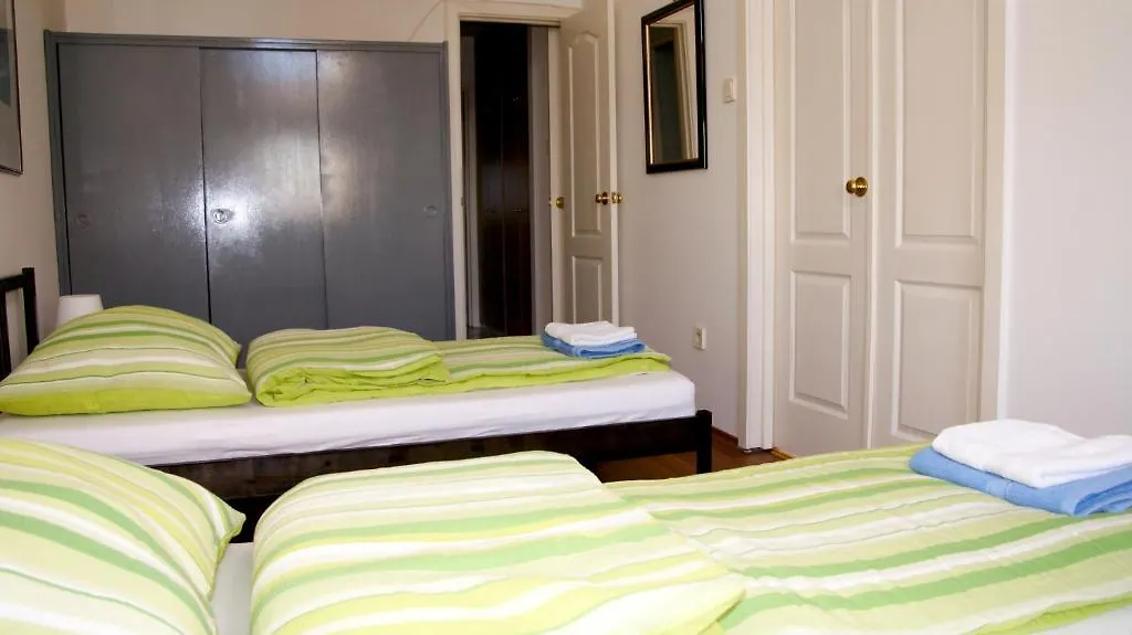 Orczy Apartman Budapest Apartment Hungary